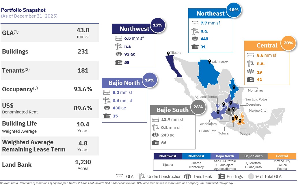 Instantánea 2025.jpg