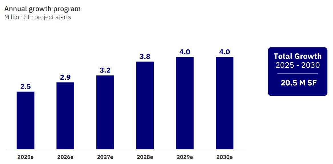 plan de crecimiento.jpg